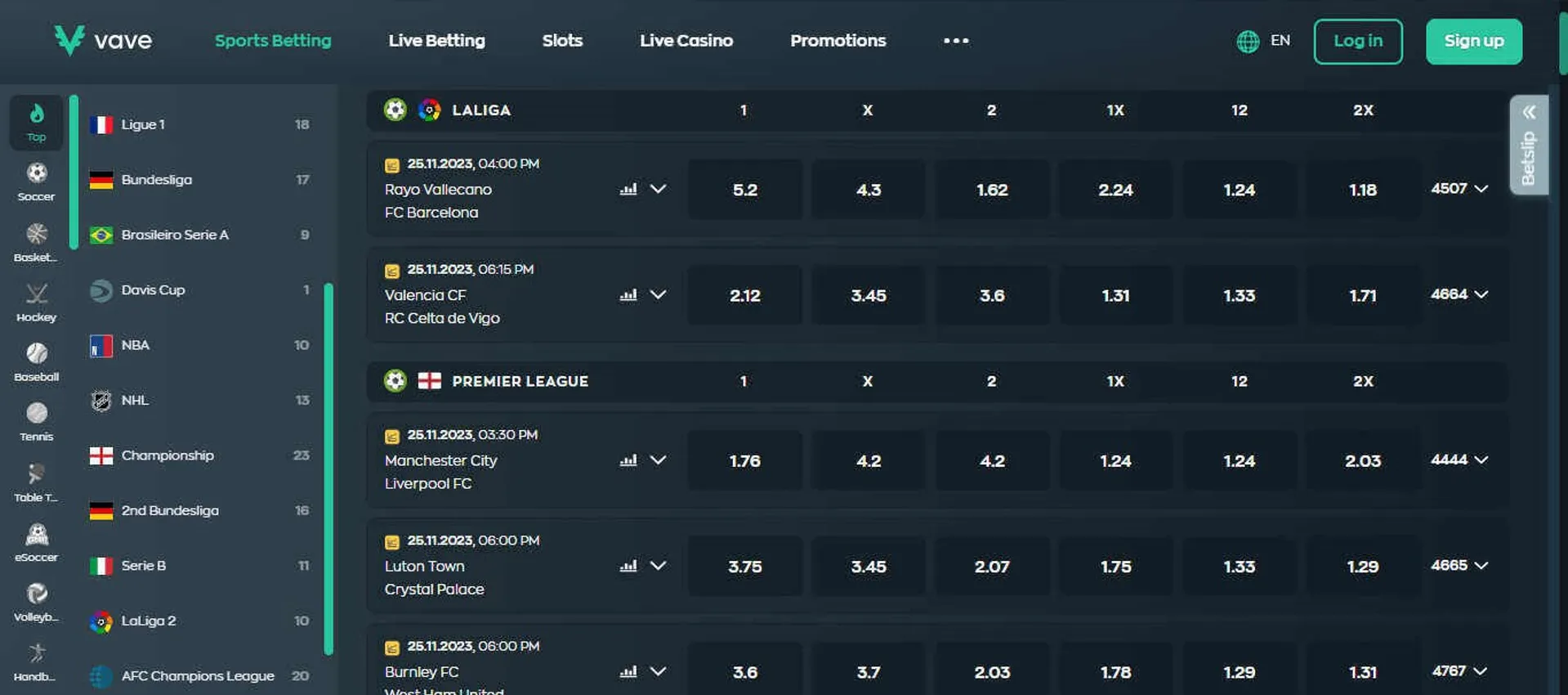 Sportsbet.io brasil