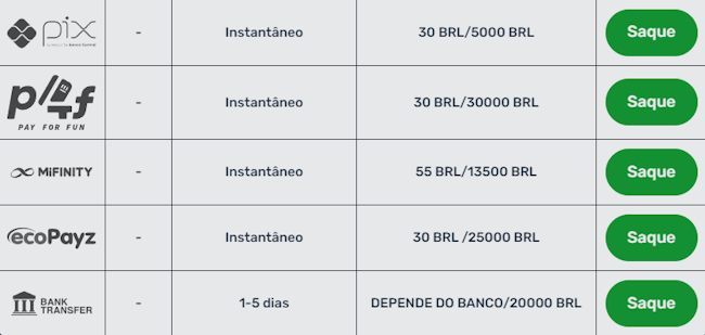 Dinheiro sujo e amor