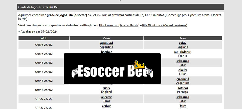 Jogo roleta cassino