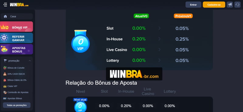 Baixar bet365 no celular